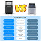 FOOING 3 in 1 Water Dispenser with Ice Maker Countertop hzb-20ylr Function introduction 9